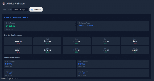 QUANTUM TRADING SYSTEM